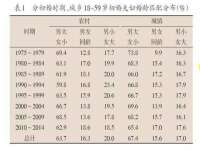 无锡瑶业不锈钢有限公司
