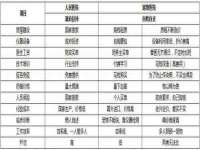 无锡瑶业不锈钢有限公司