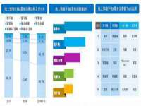 无锡瑶业不锈钢有限公司
