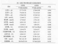 无锡瑶业不锈钢有限公司