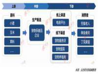 无锡瑶业不锈钢有限公司