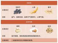 无锡瑶业不锈钢有限公司