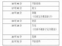 无锡瑶业不锈钢有限公司